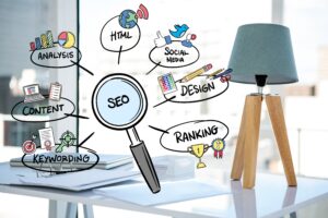 Panel comparativo de SEO On Page, SEO Técnico y SEO Off Page.
